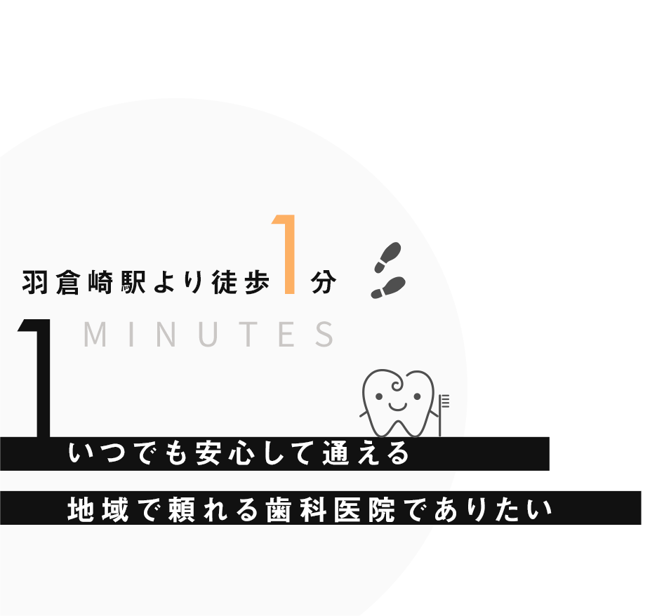 羽倉崎駅より徒歩１分。いつでも安心して通える地域で頼れる歯科医院でありたい