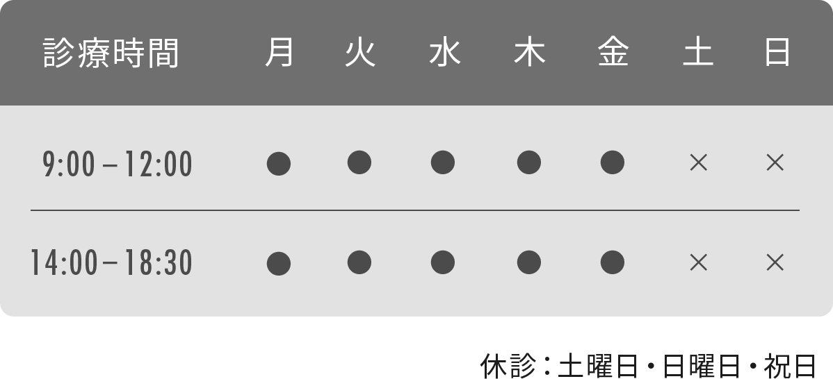 診療時間の表